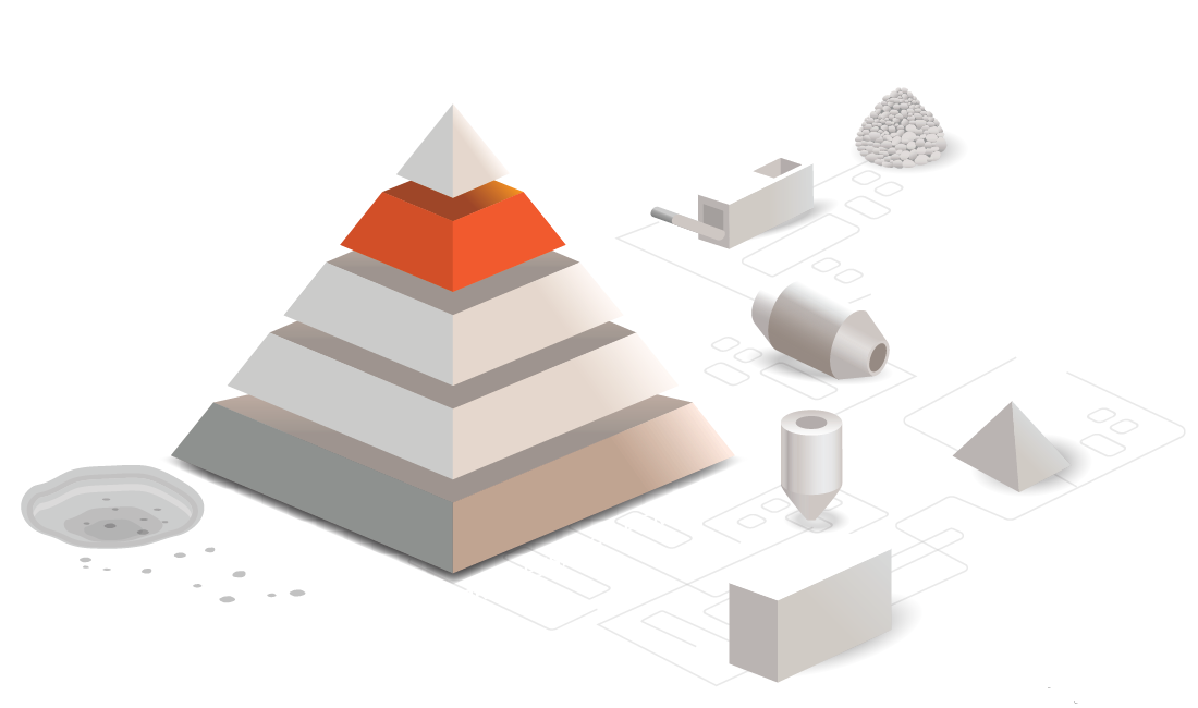 Automation-Pyramid-0