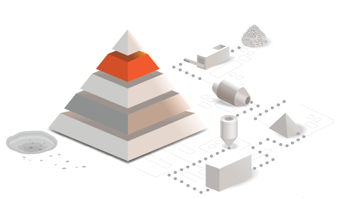 Automation-Pyramid-1