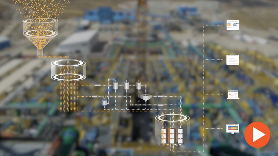 Video showing how MI Core® works and provides a digital transformation solution for mining and minerals processing